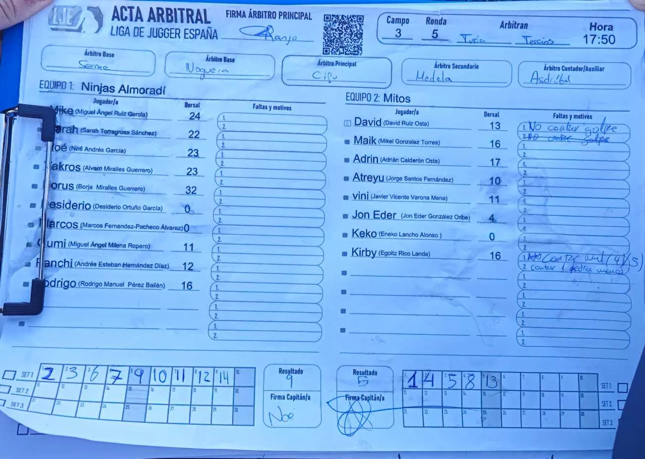 Acta