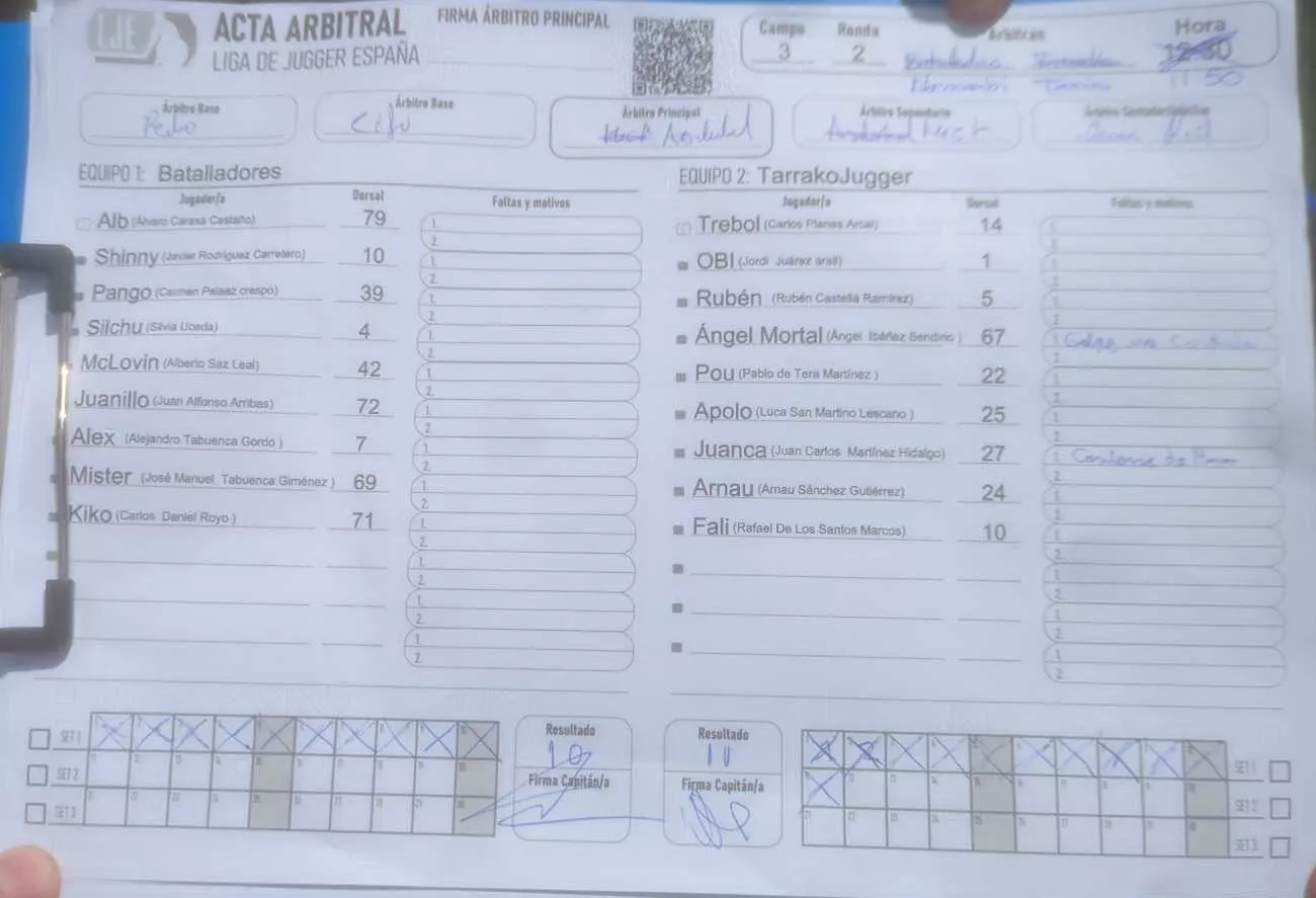 Acta