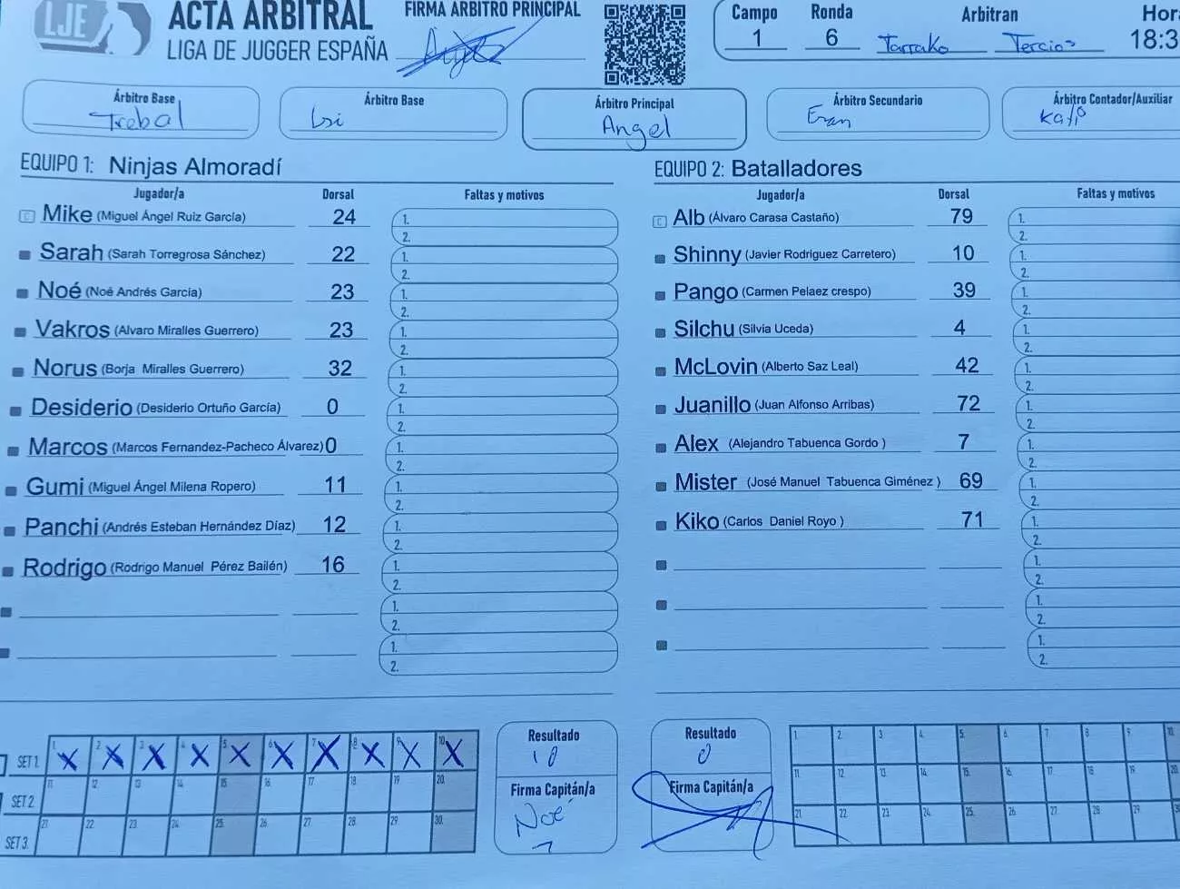 Acta