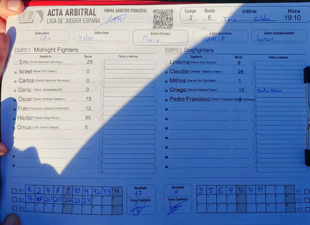 Acta