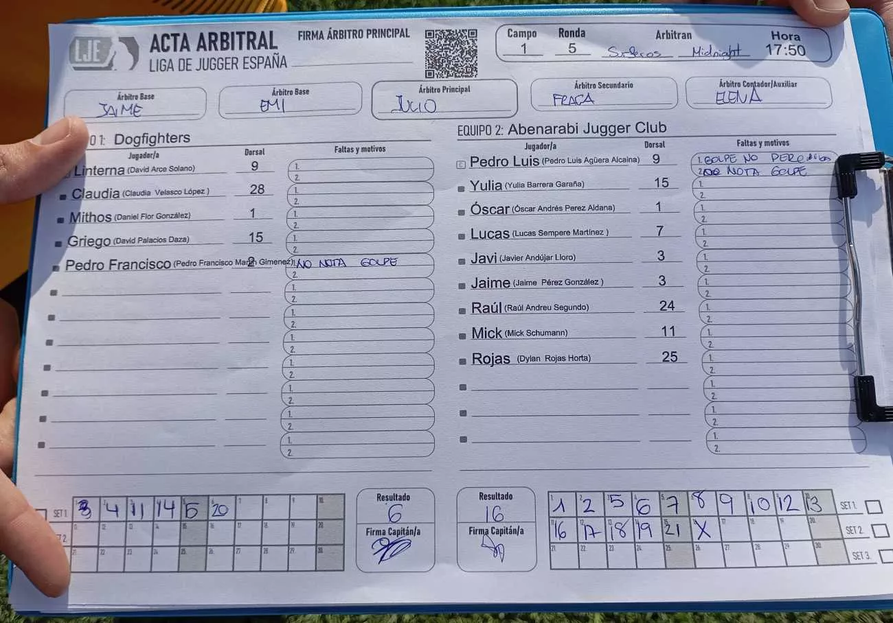 Acta