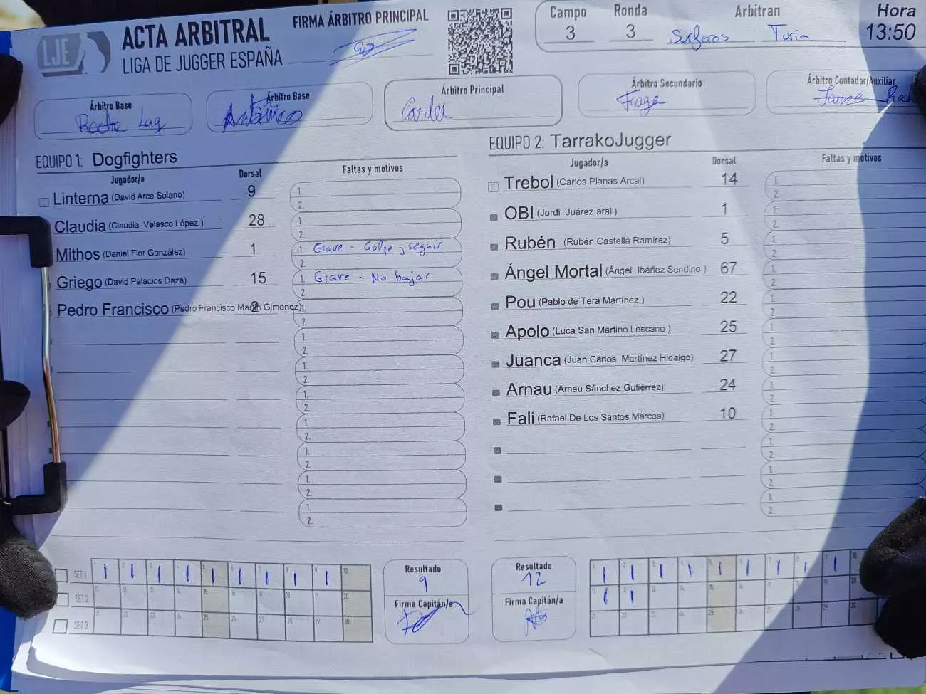 Acta
