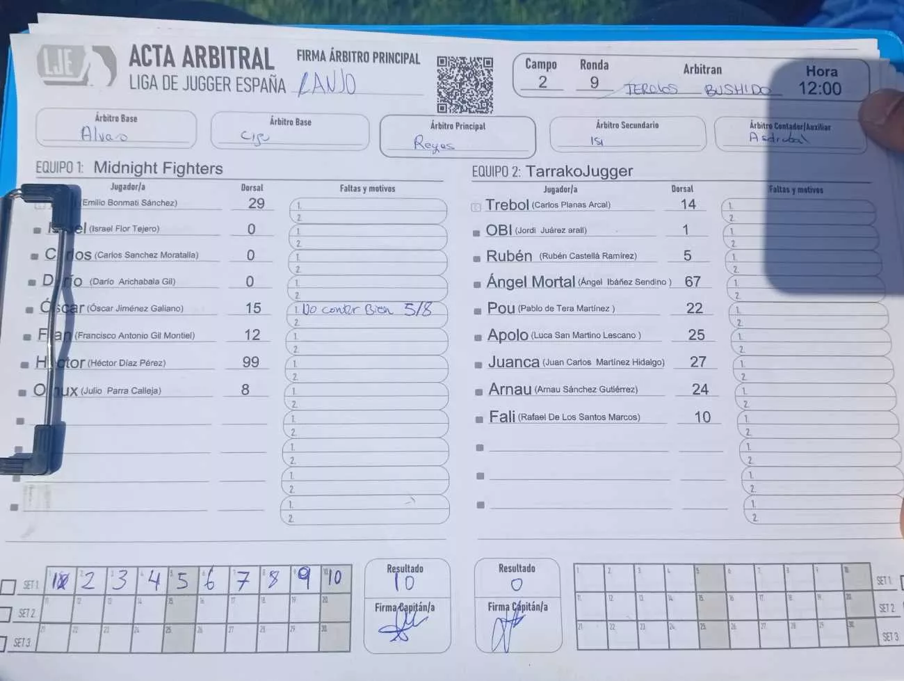 Acta