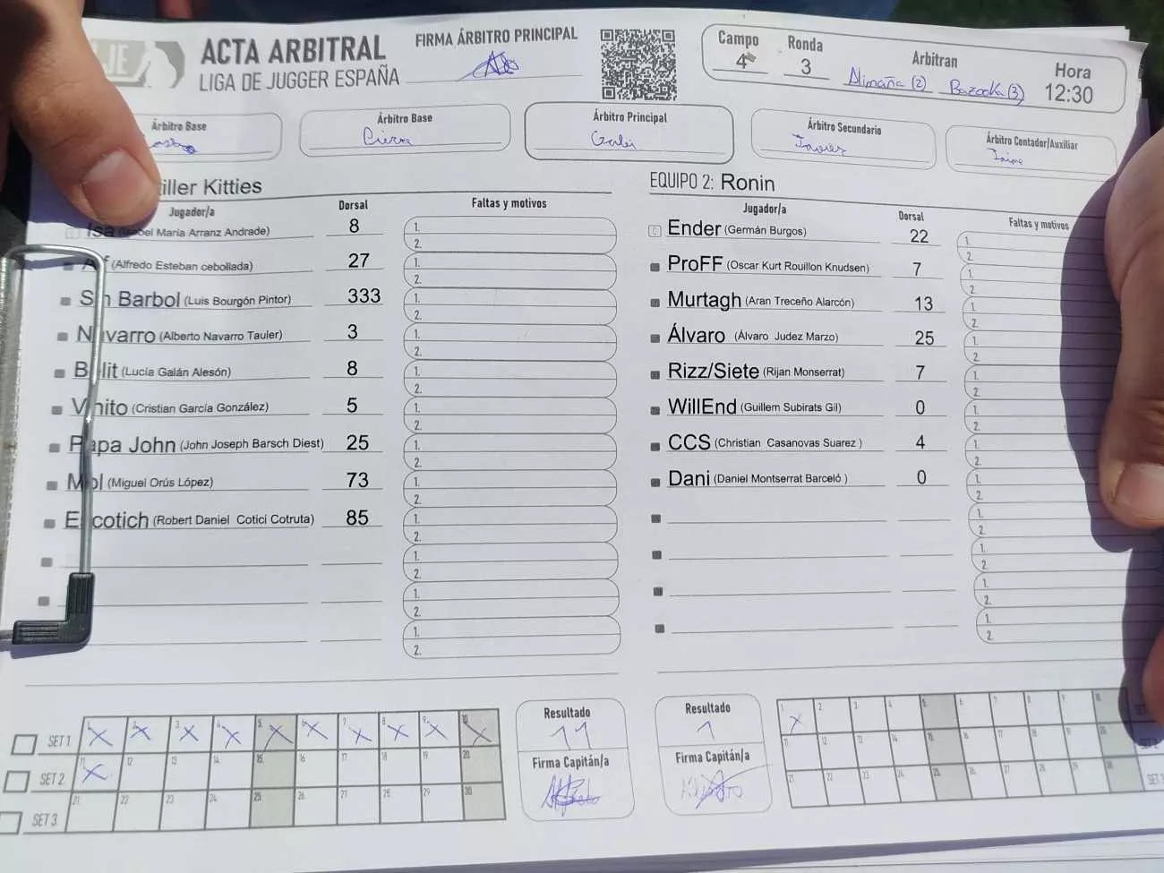 Acta