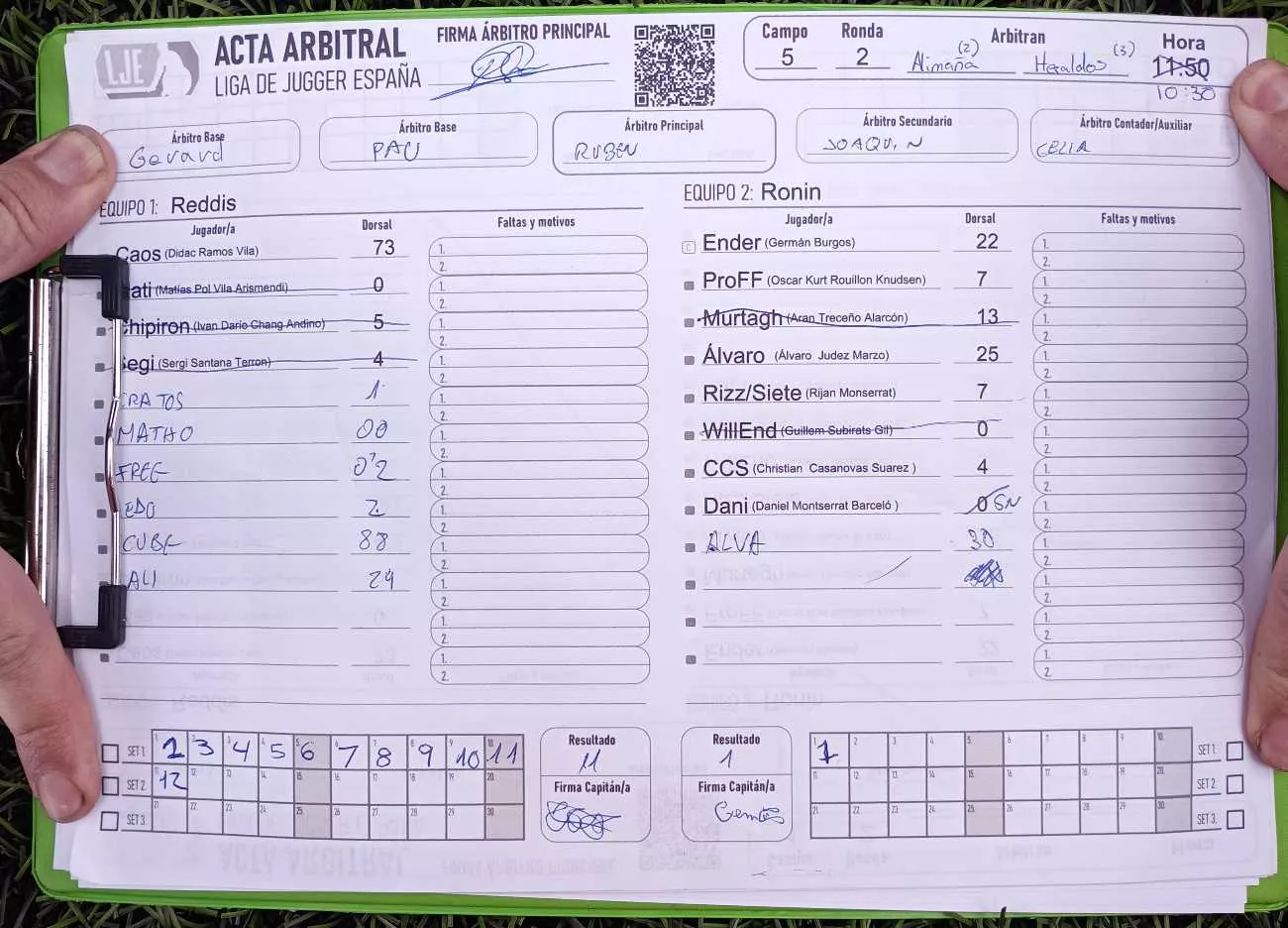 Acta