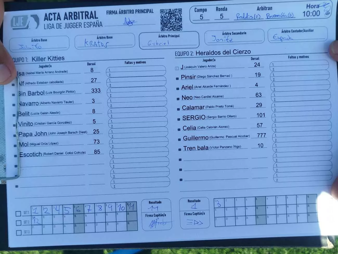 Acta