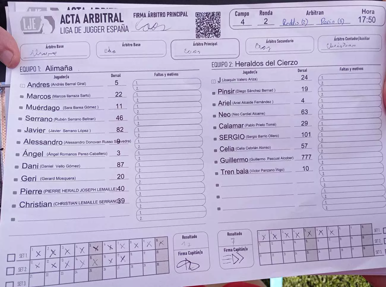 Acta