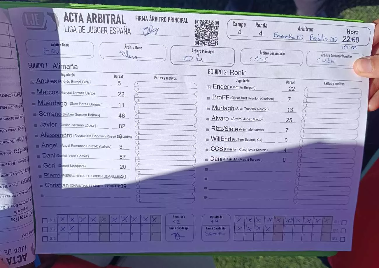 Acta