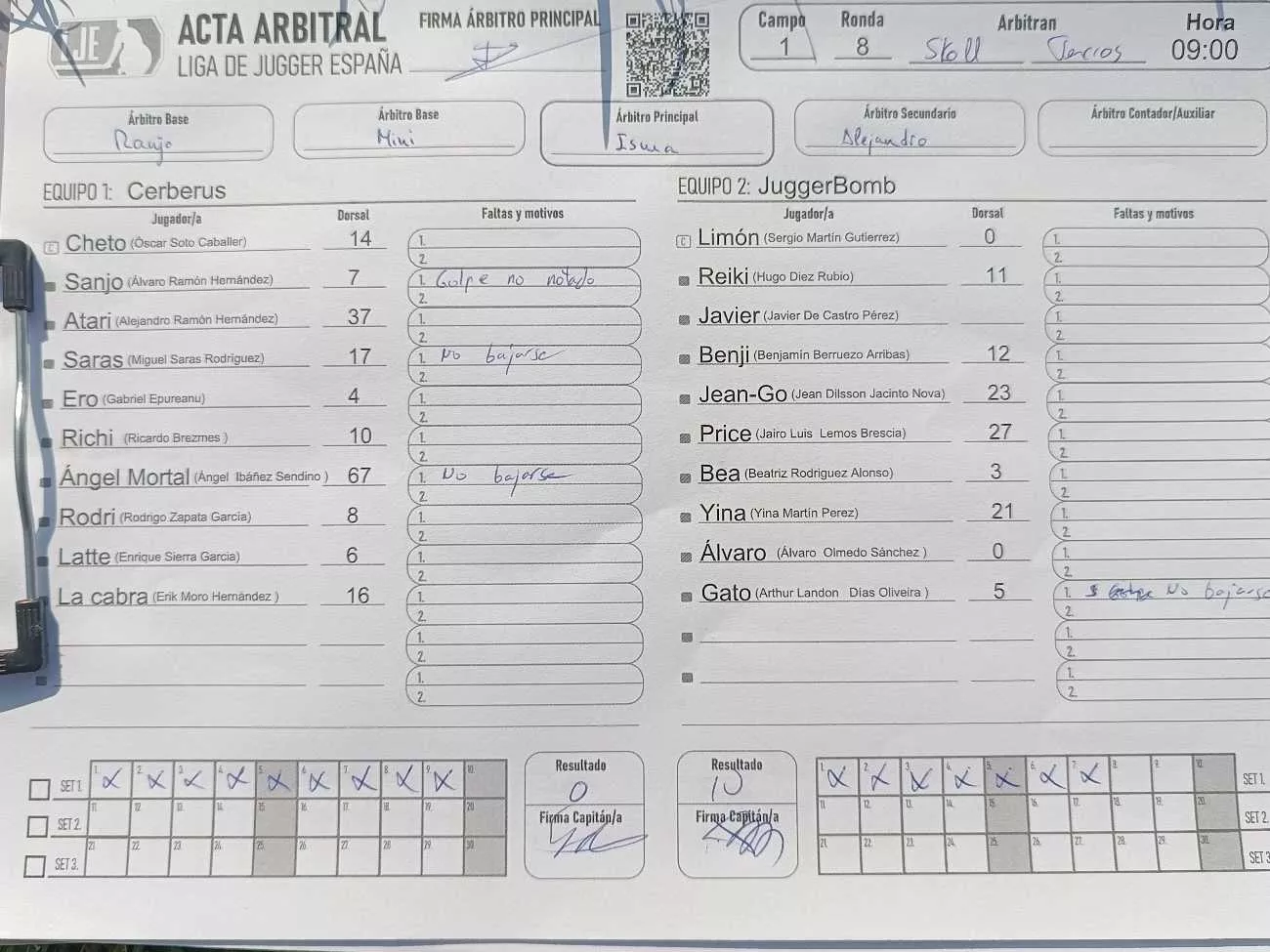 Acta
