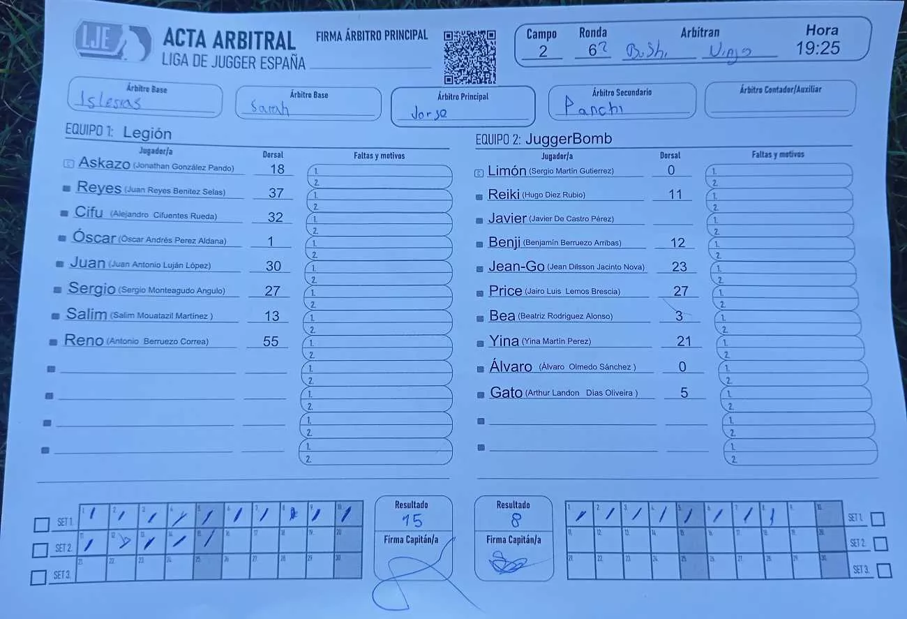 Acta