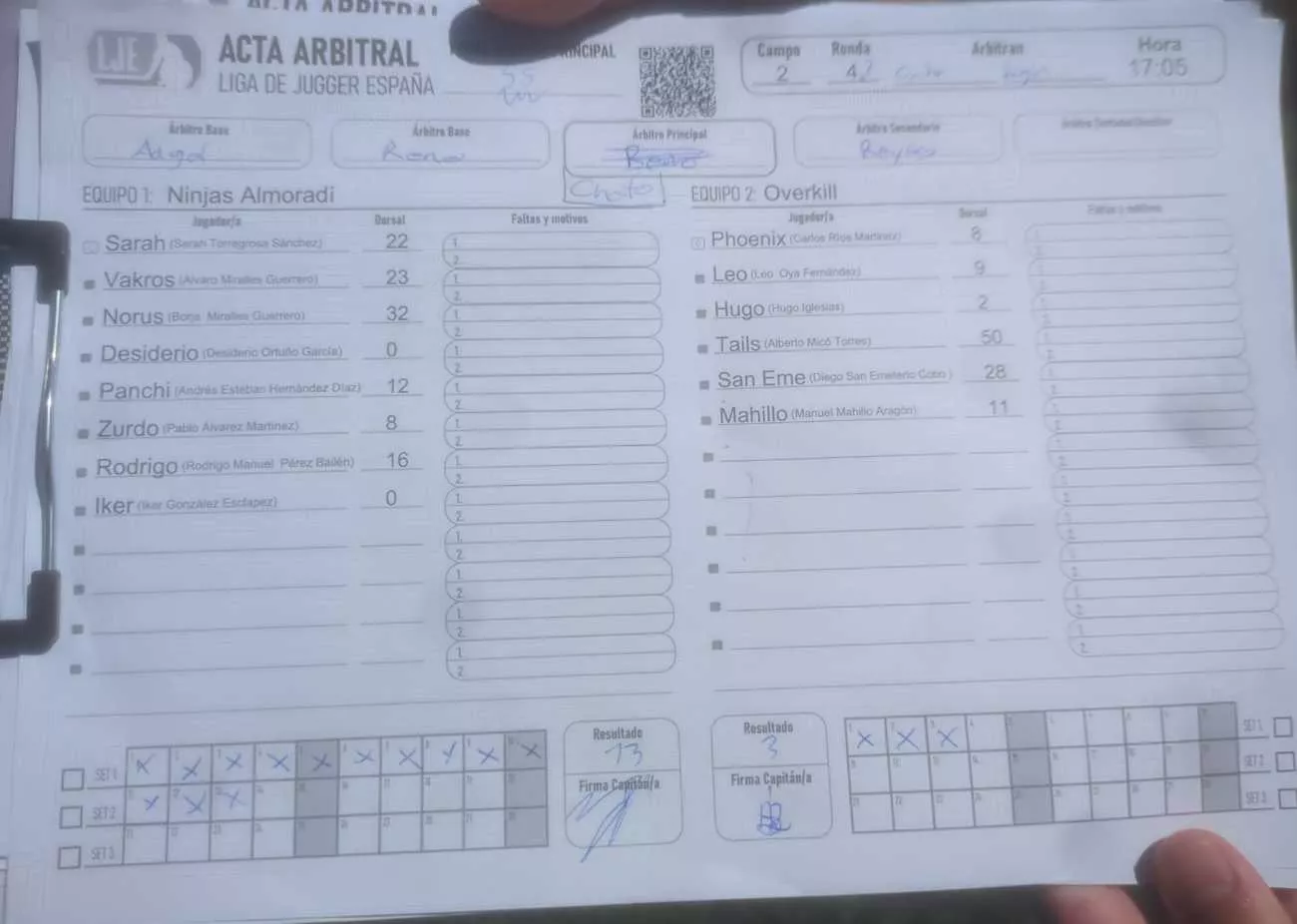 Acta
