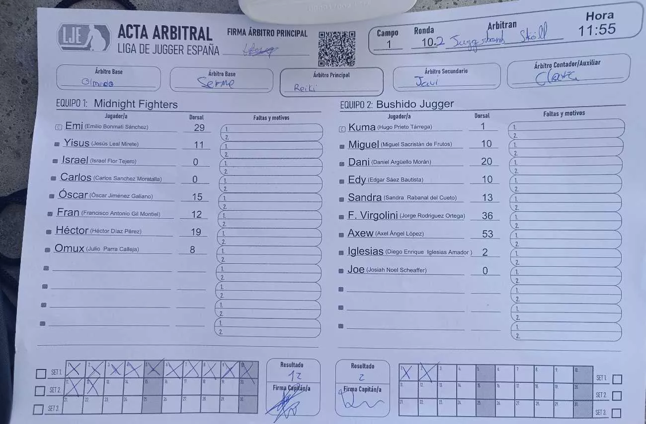Acta