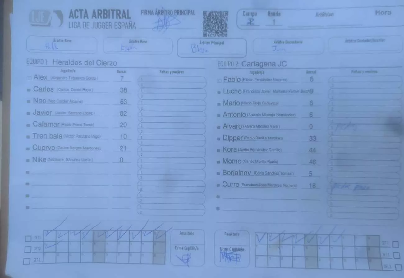 Acta