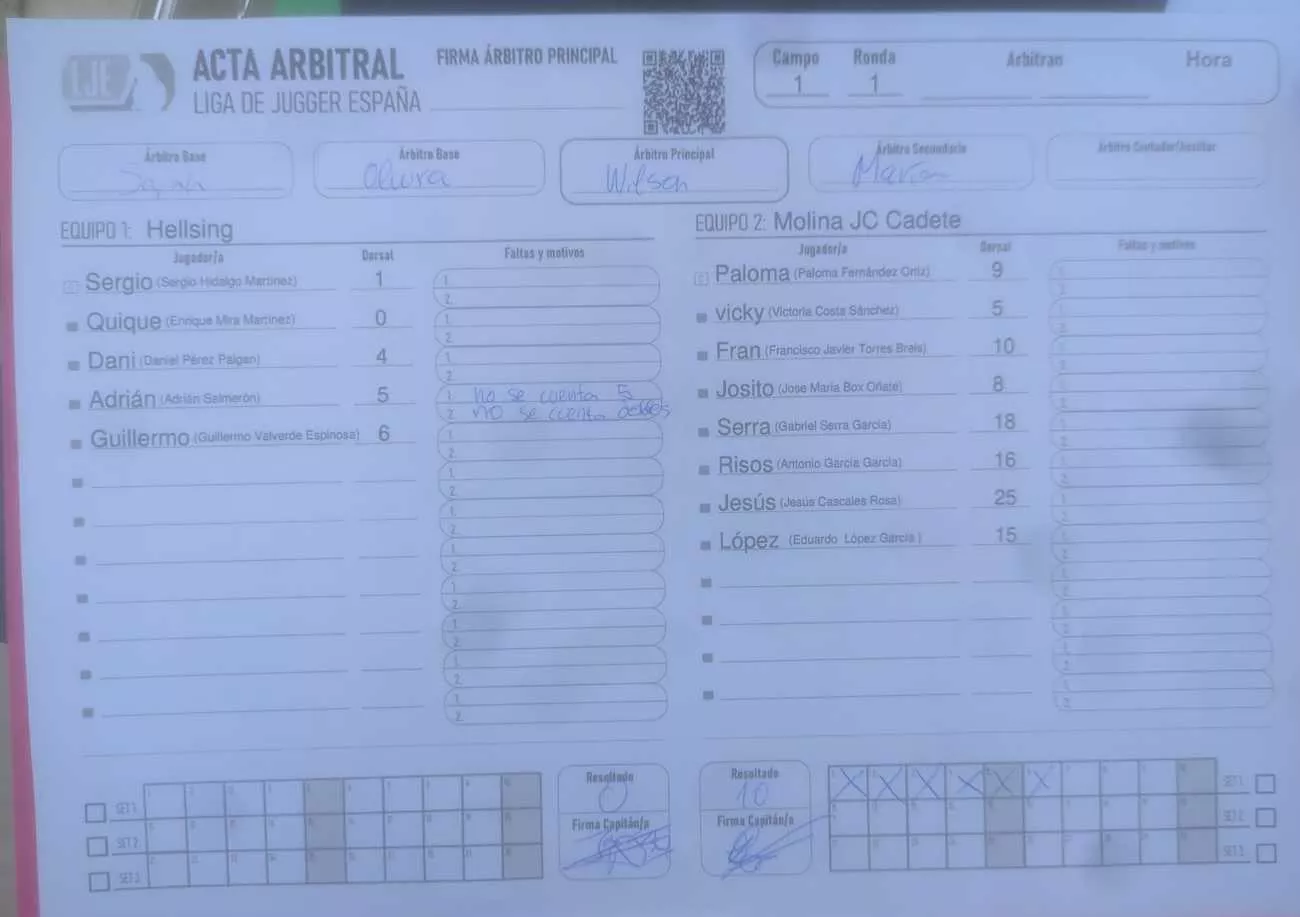Acta