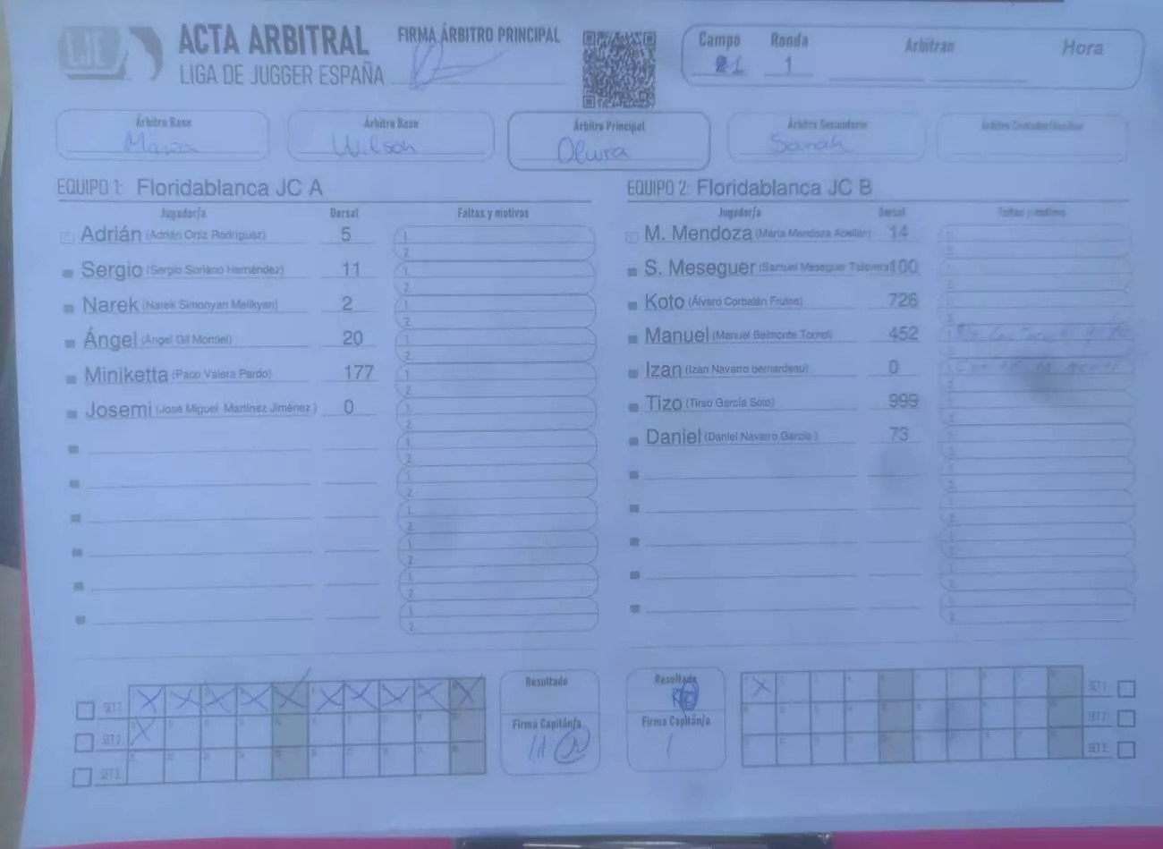 Acta