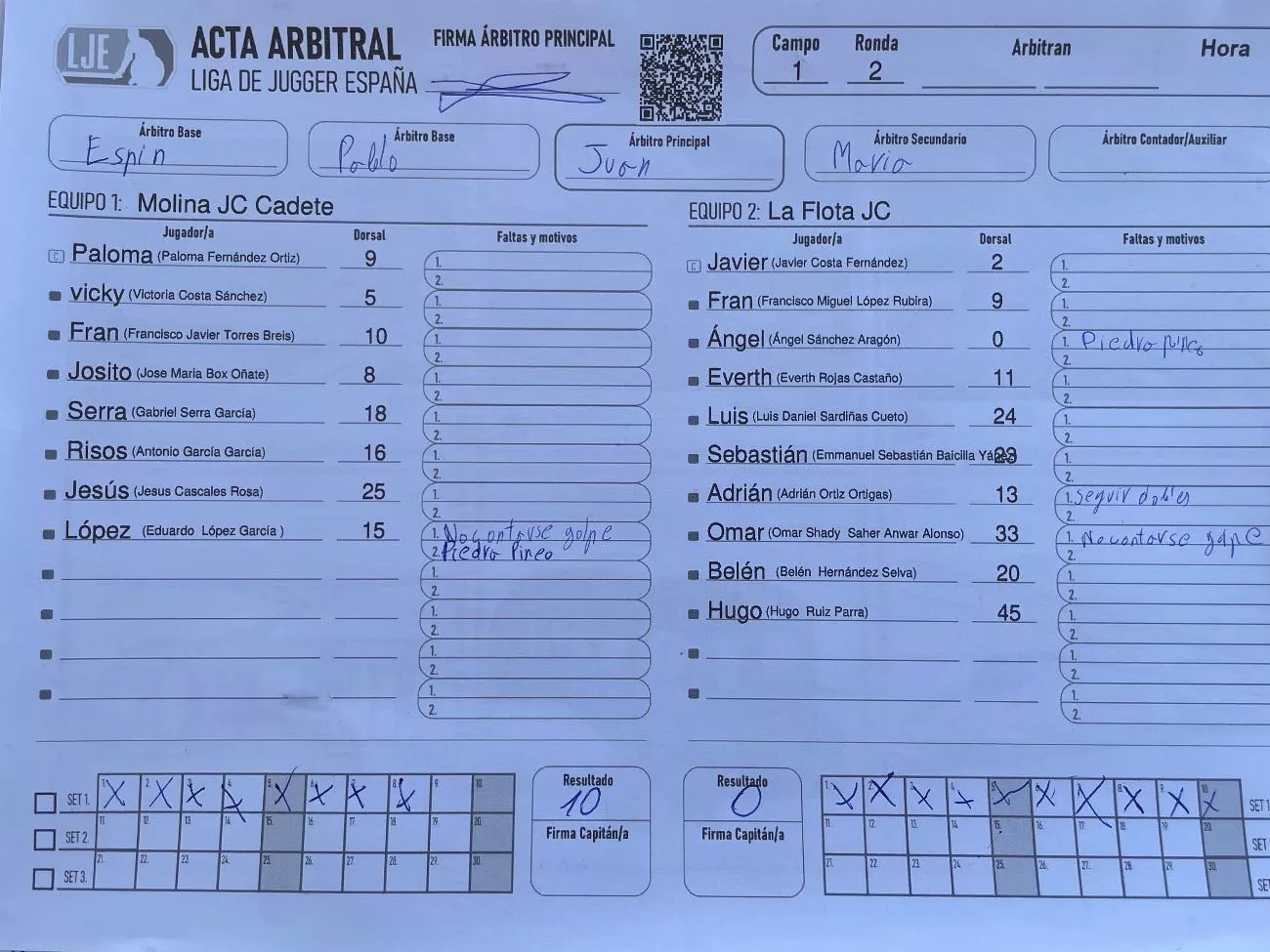 Acta