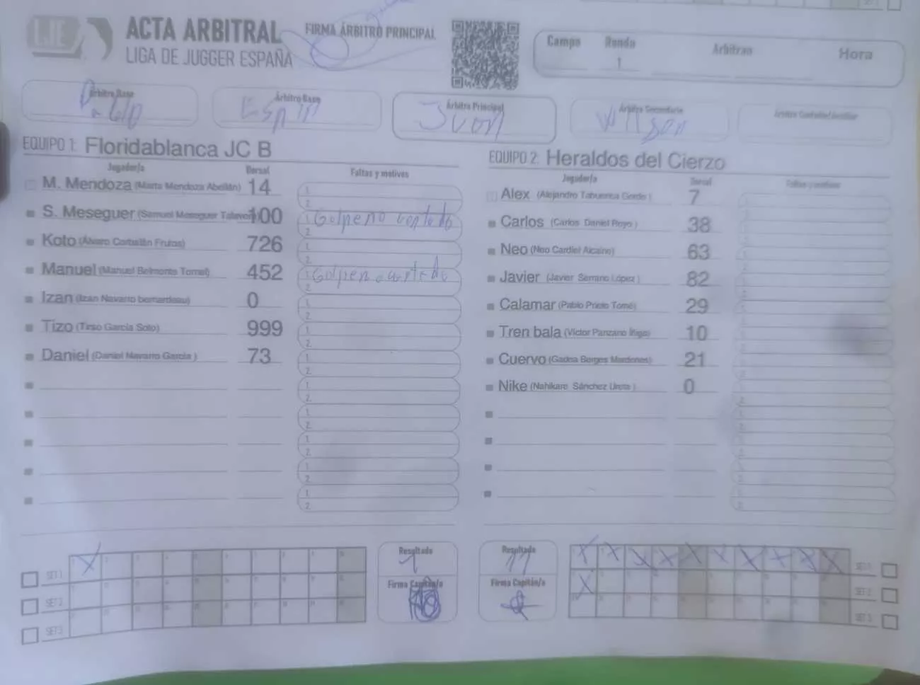 Acta