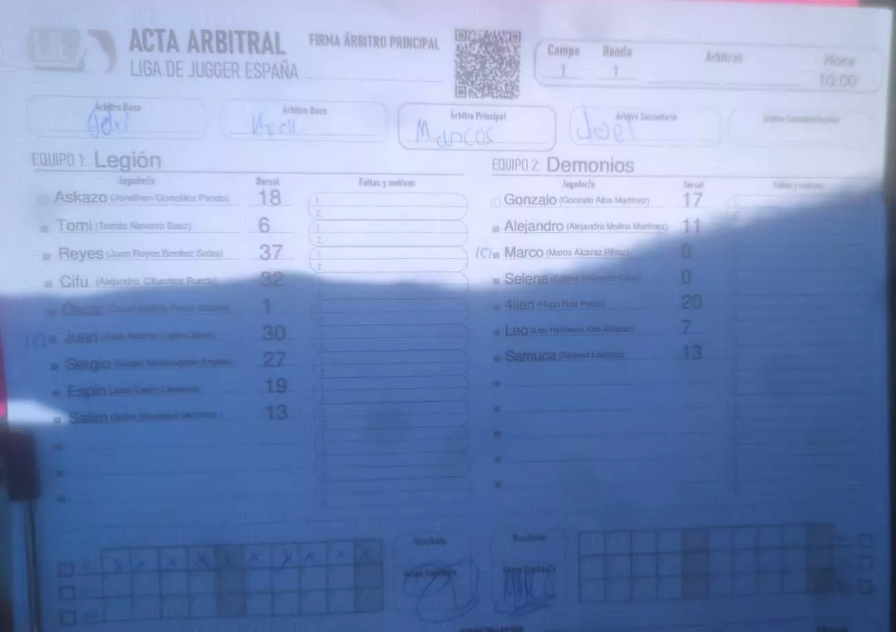 Acta