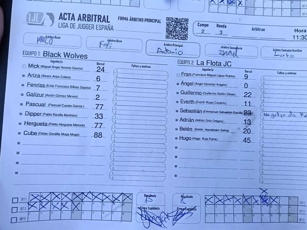 Acta