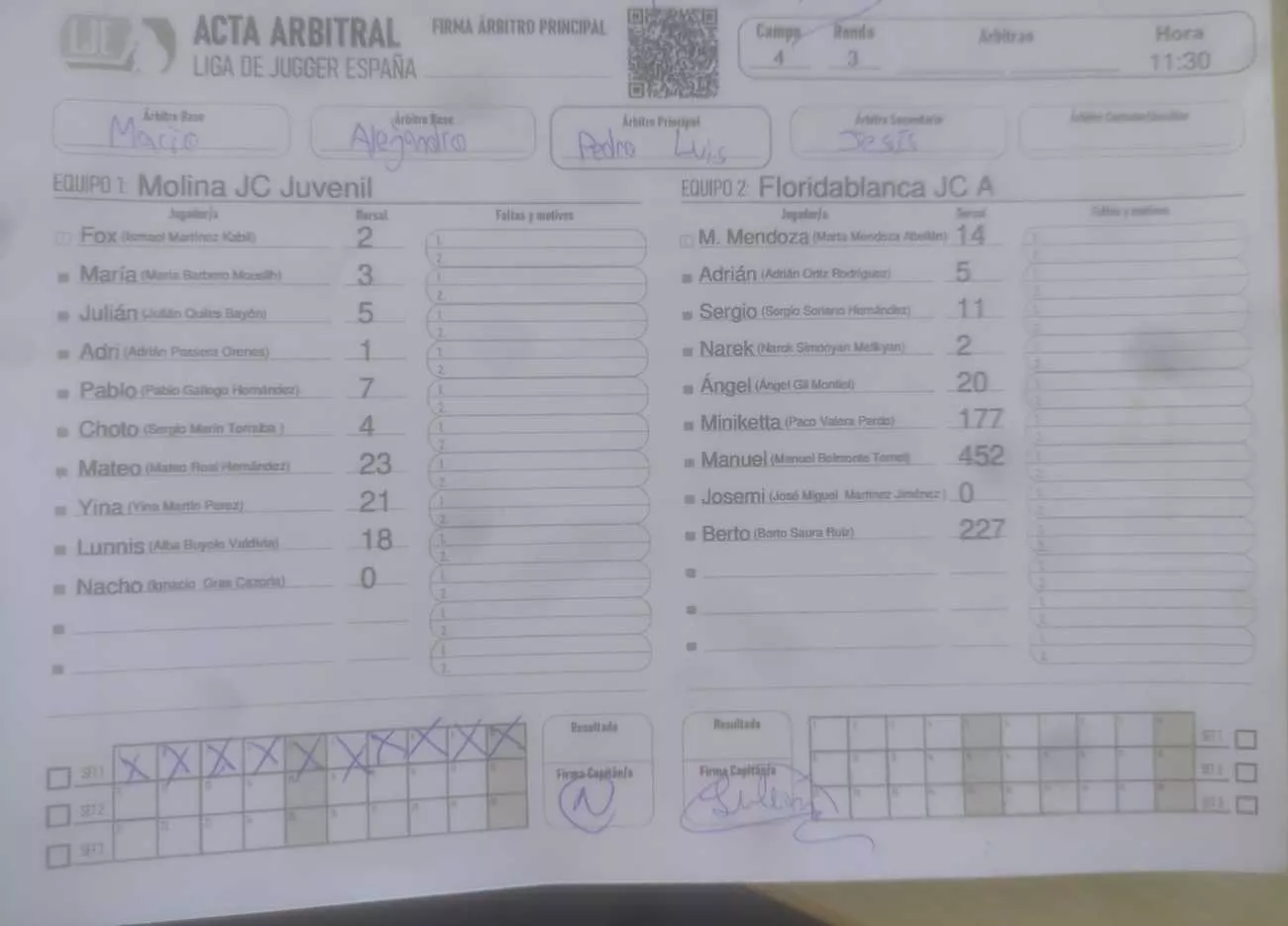 Acta
