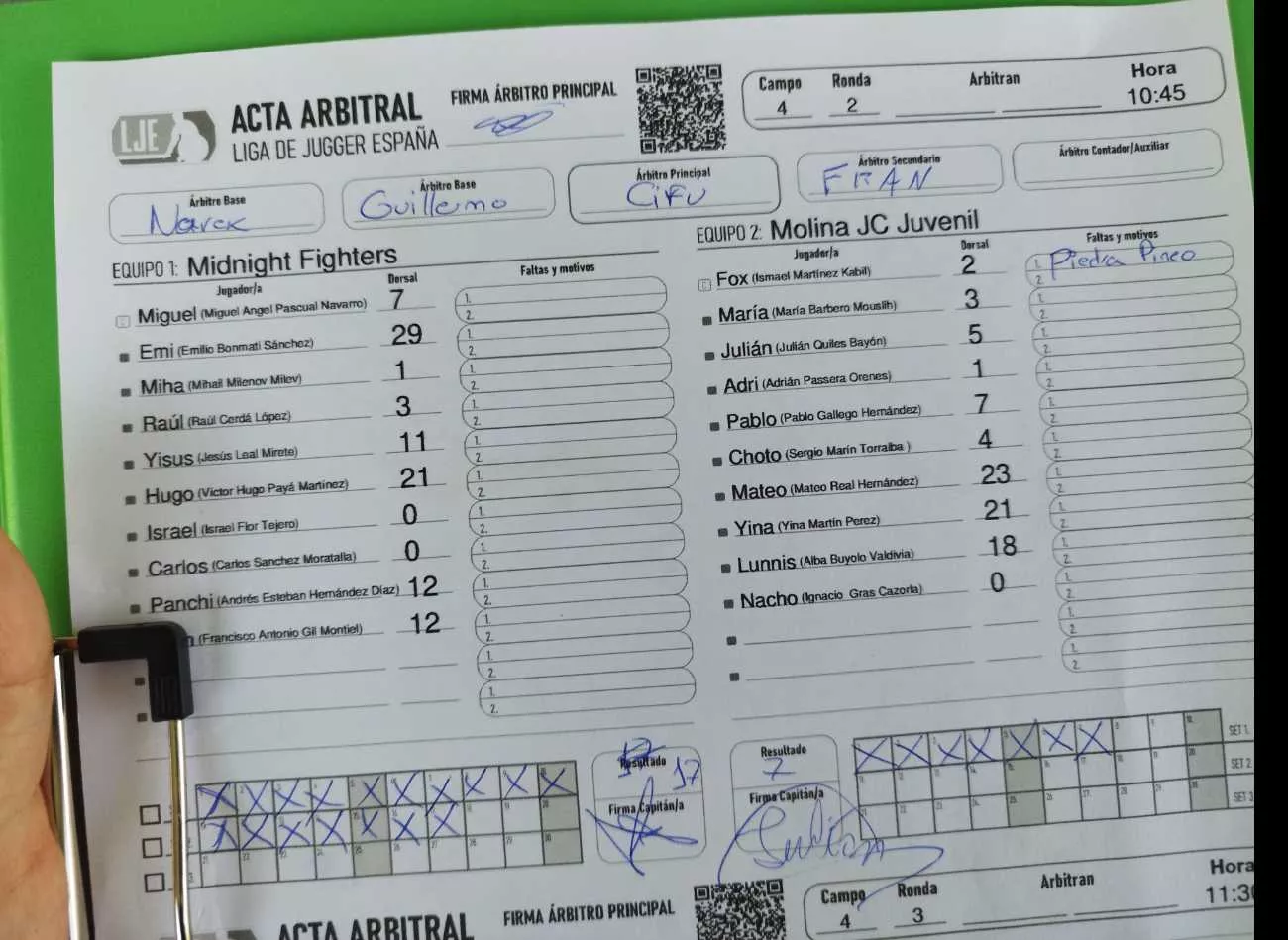 Acta