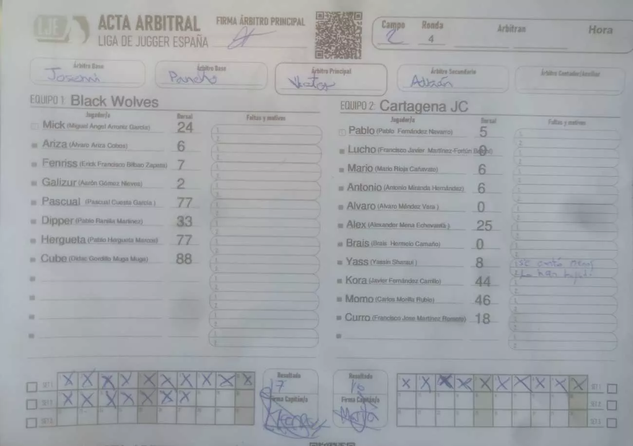 Acta