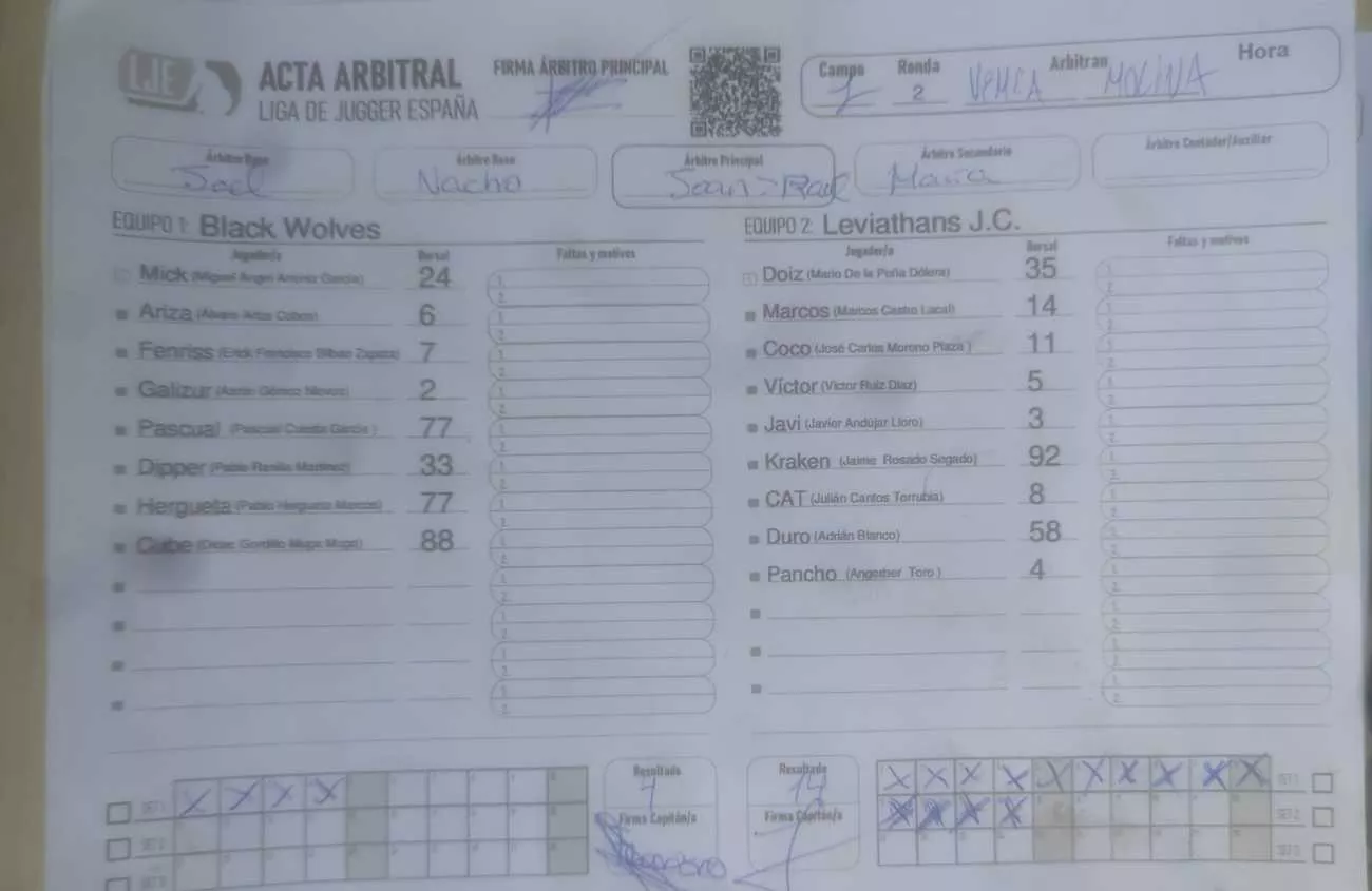 Acta