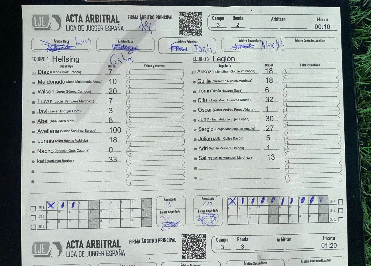 Acta
