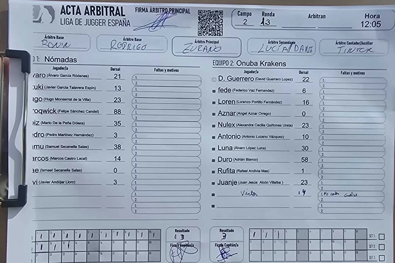Acta
