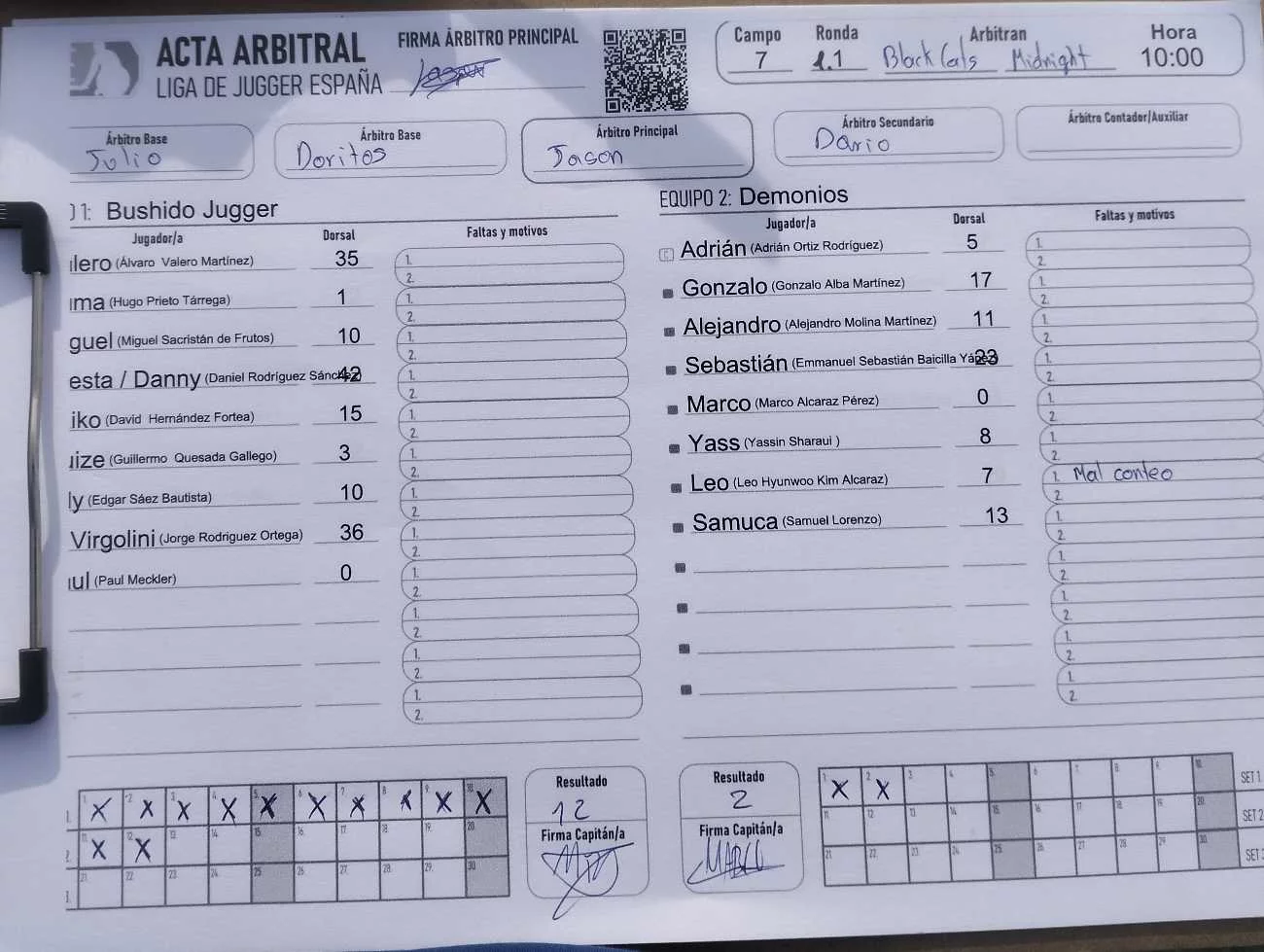 Acta