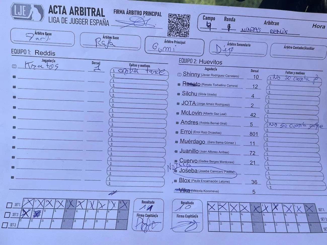 Acta