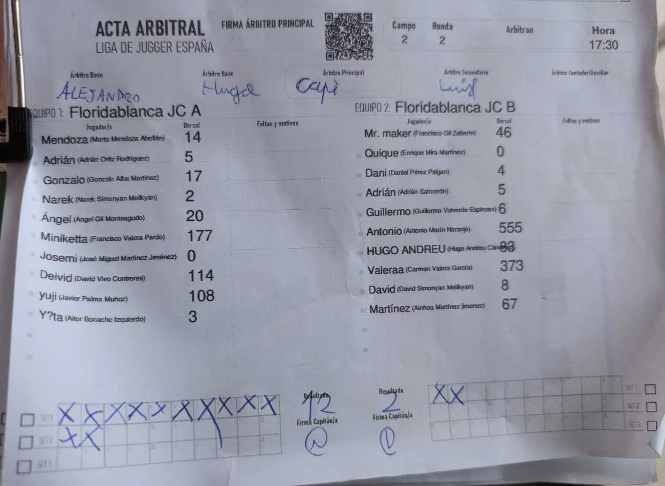 Acta