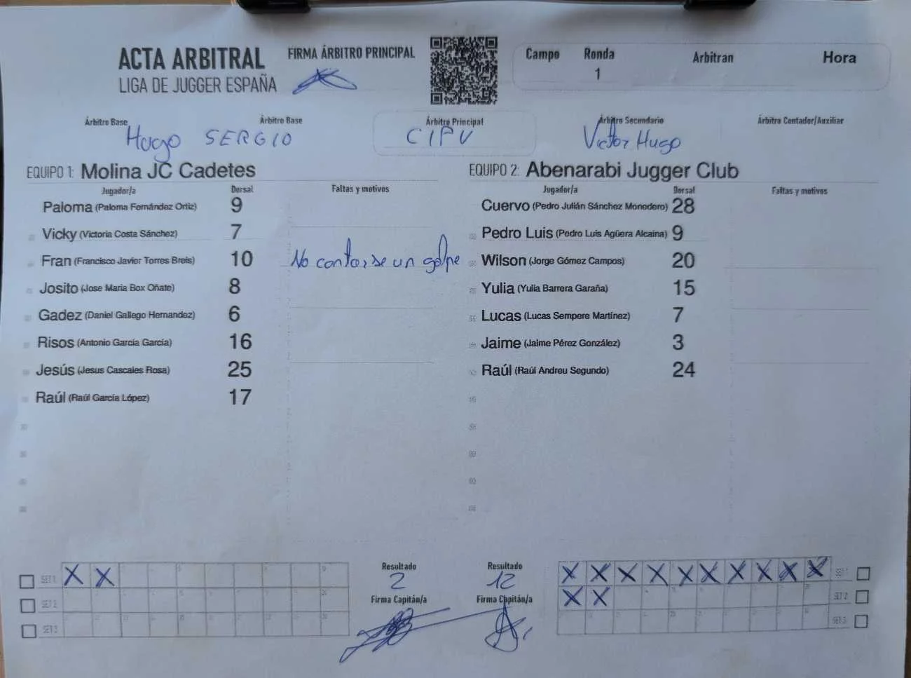 Acta