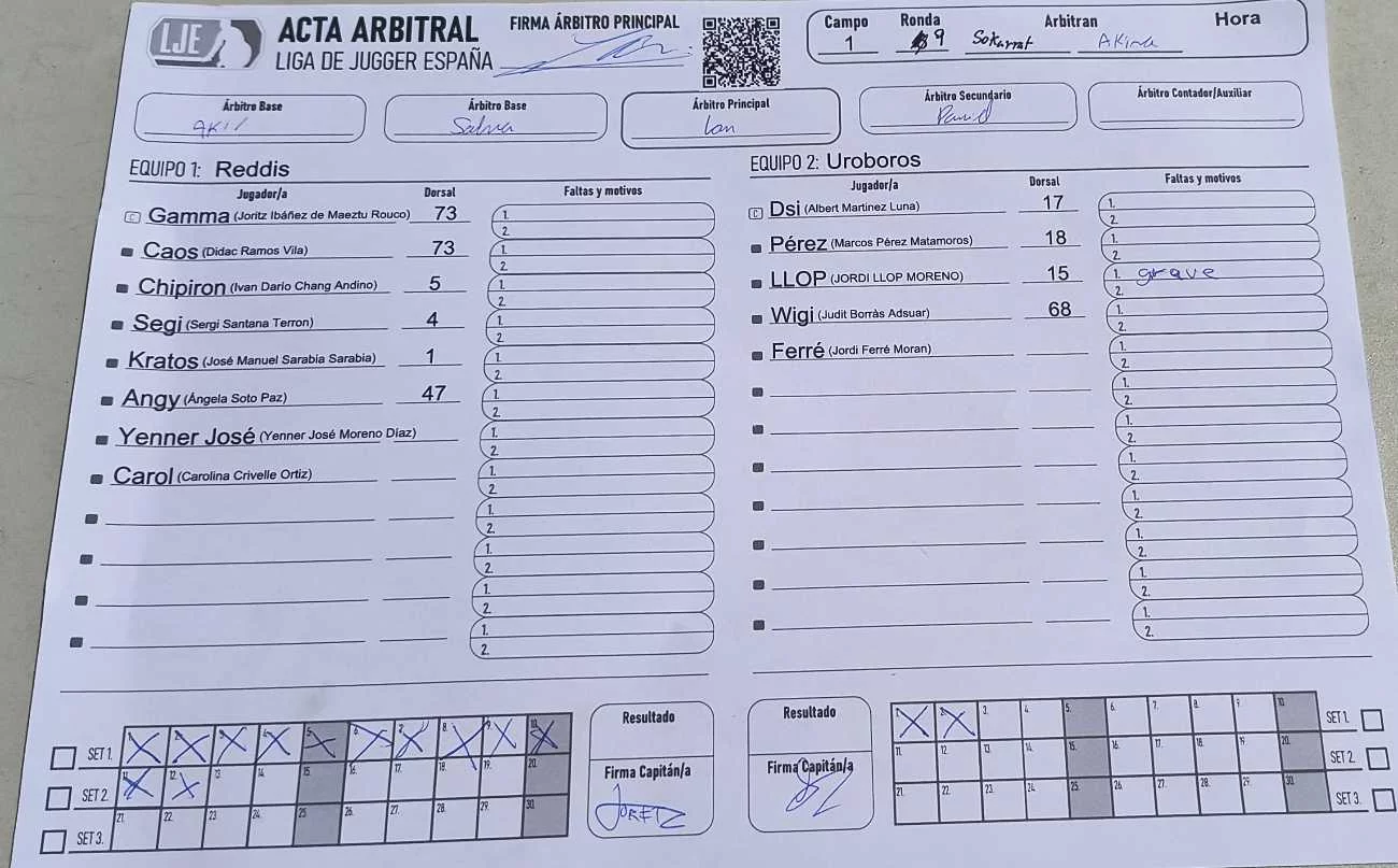 Acta