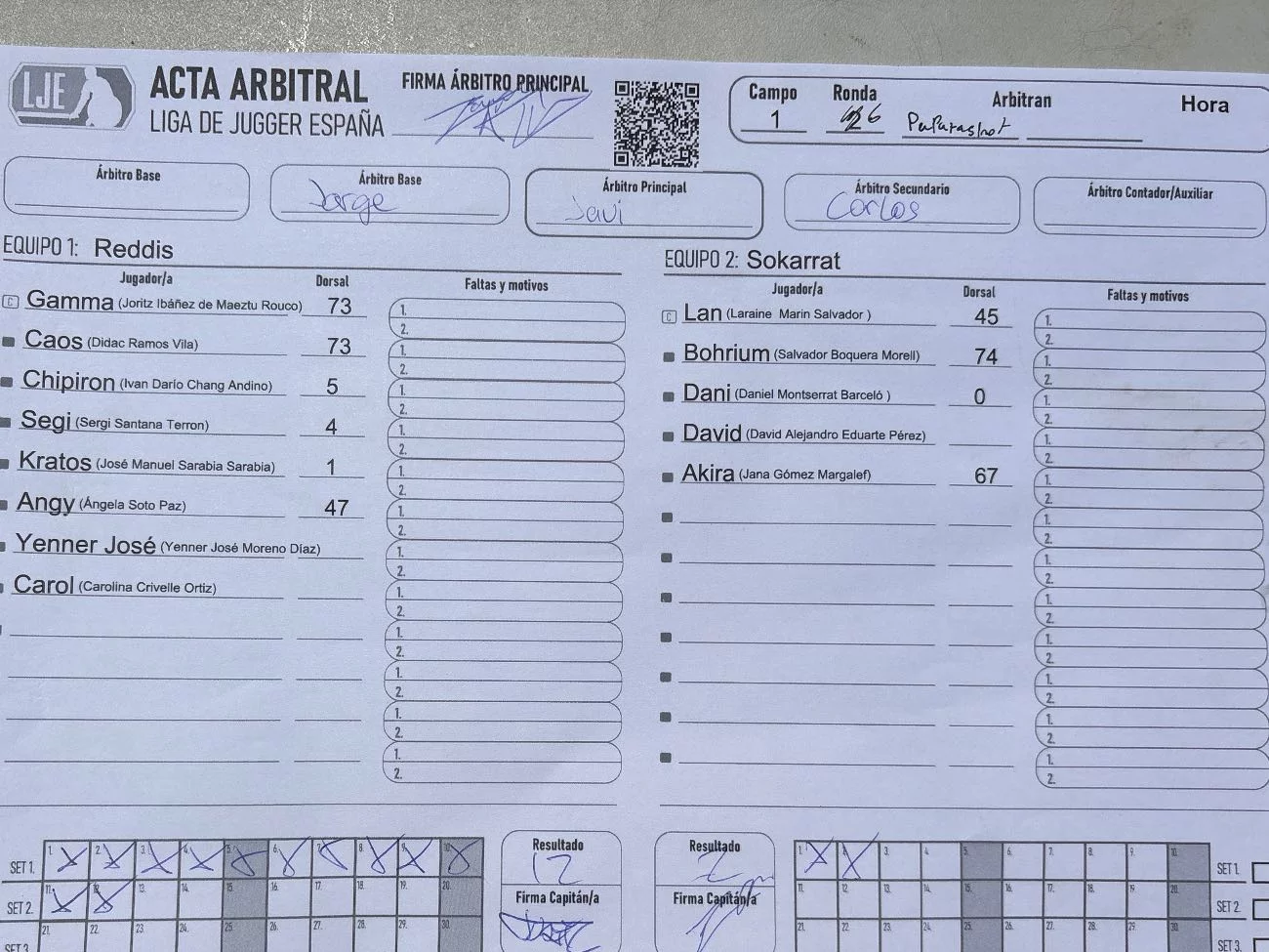 Acta