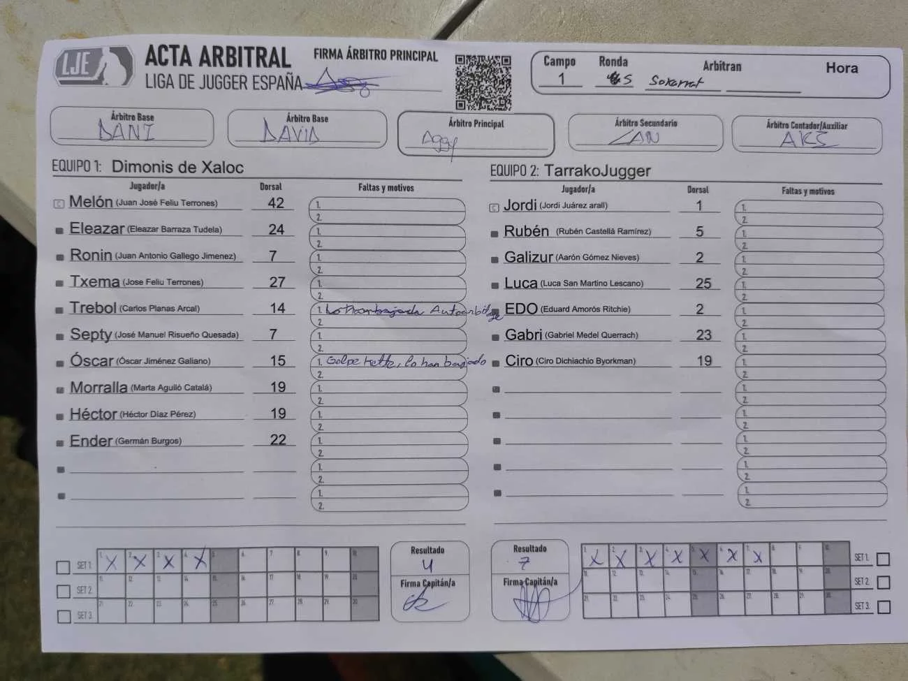 Acta