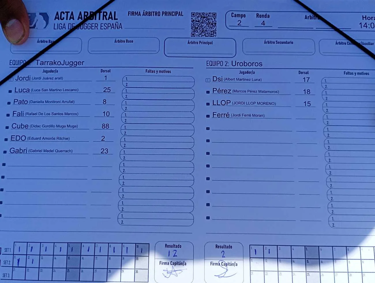 Acta