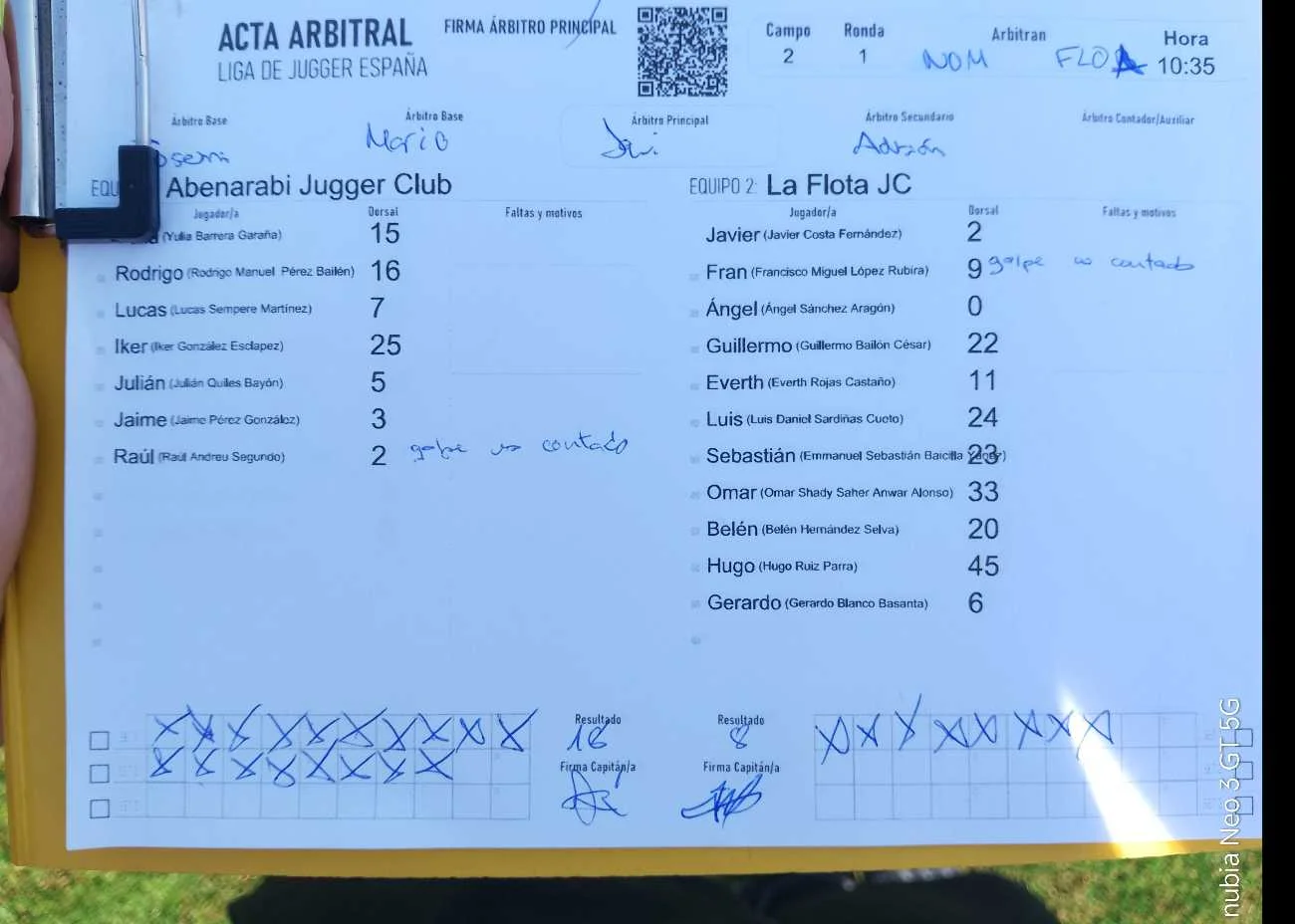 Acta