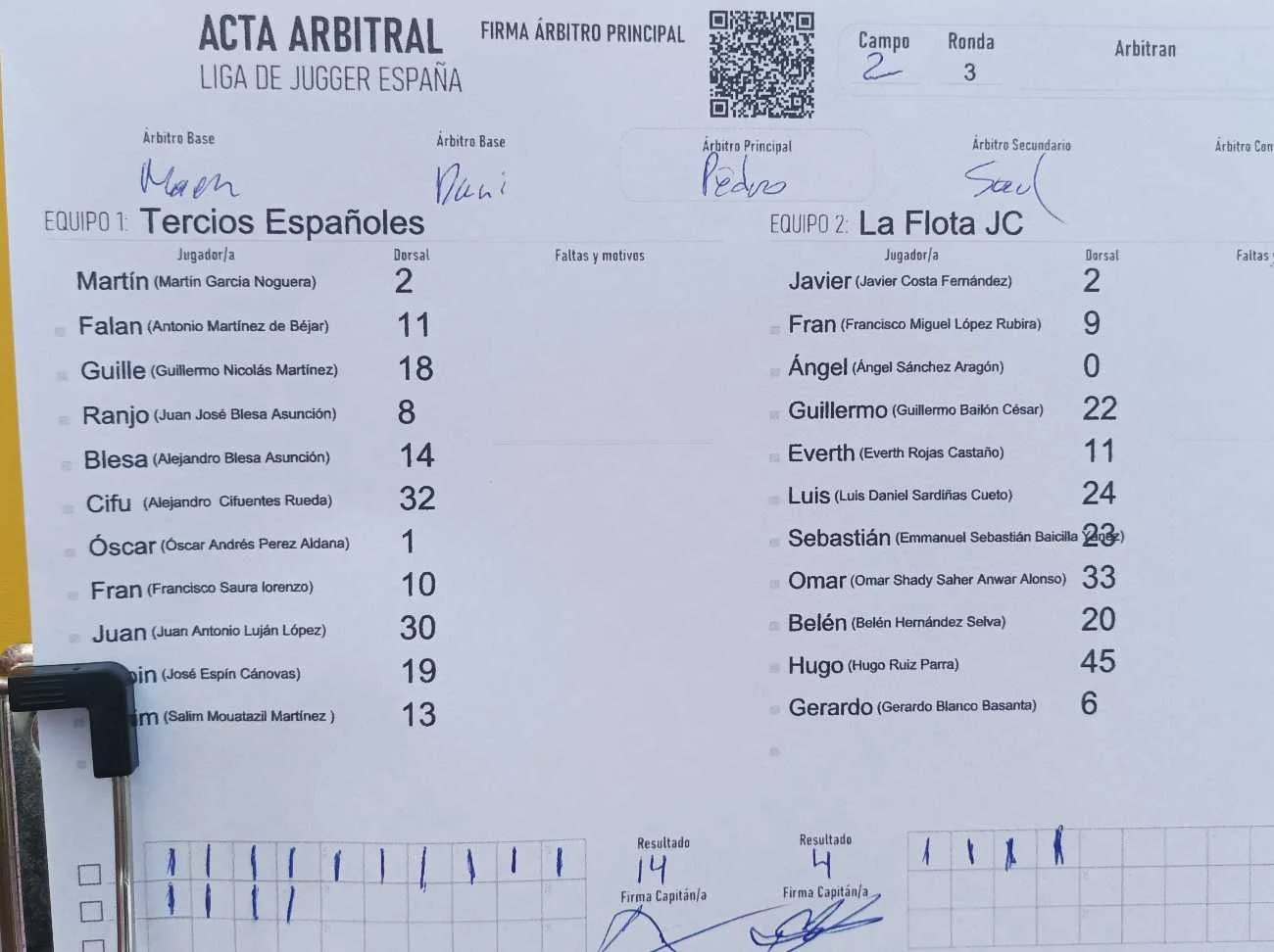 Acta del partido