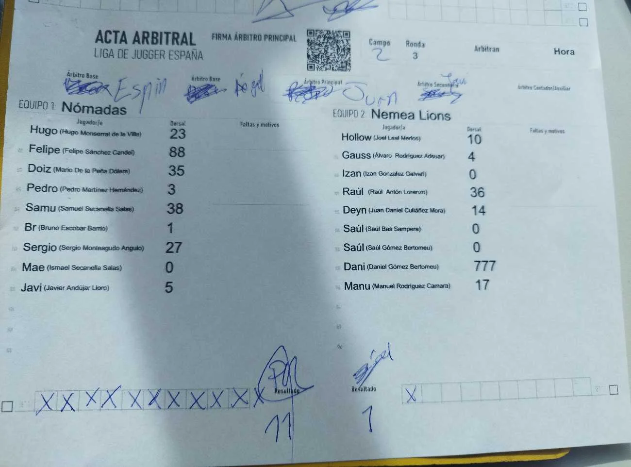 Acta