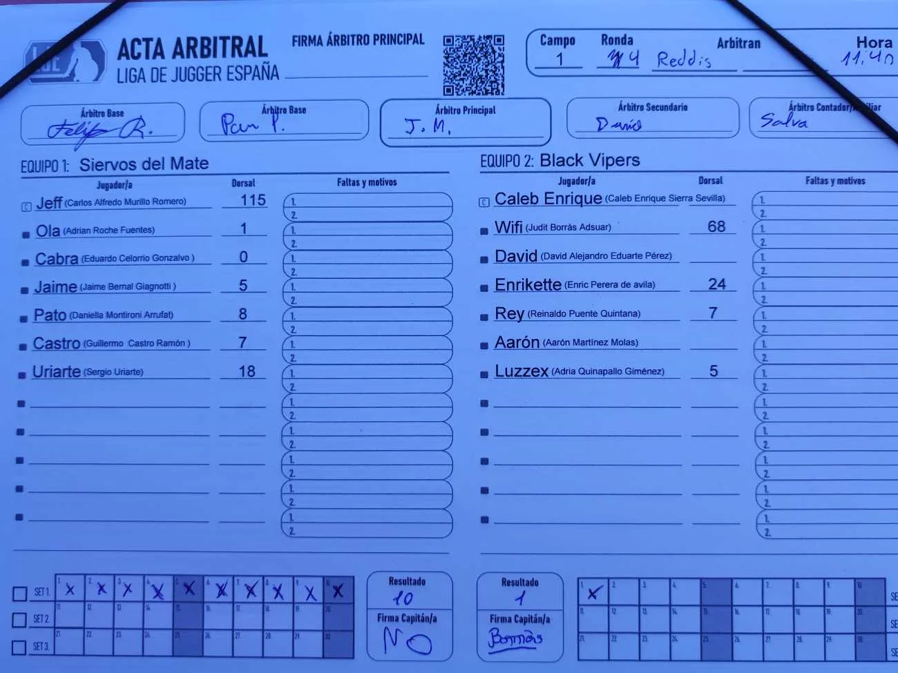 Acta