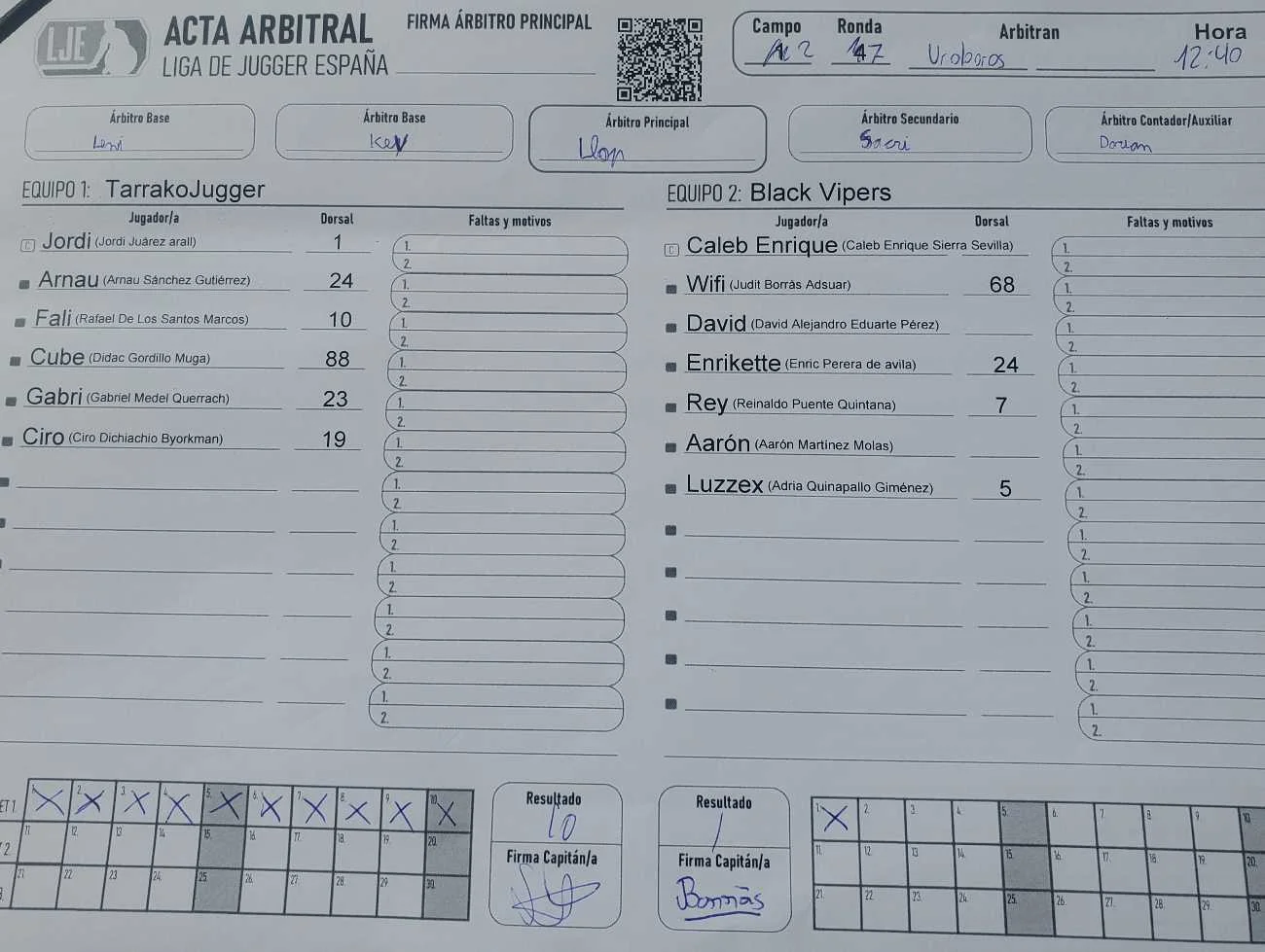 Acta